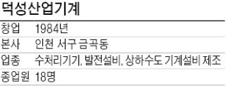 [김낙훈의 기업인 탐구] 수처리기계 40년 달인… 한밤중에도 달려가 수리