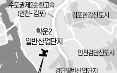  김포에 LNG 열병합발전소 들어선다