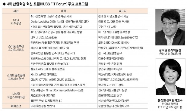 4차 산업혁명 혁신 포럼 29일 개최… "혁신 성장의 미래 연다"