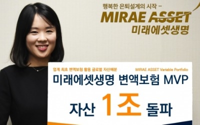 미래에셋생명 변액보험 'MVP'펀드 순자산 1조 돌파