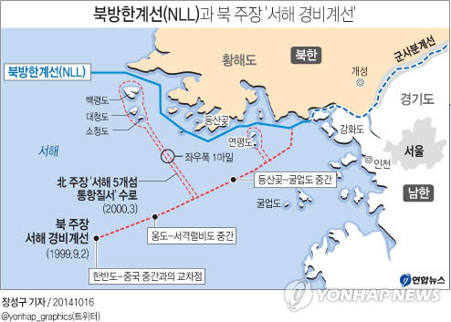 정부, NLL 유지 원칙 확고… 서해 평화수역 협상 어떻게 되나