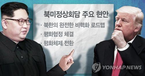 中전문가들 "북미, 비핵화 이행과 北체제보장간 타협점 찾을듯"