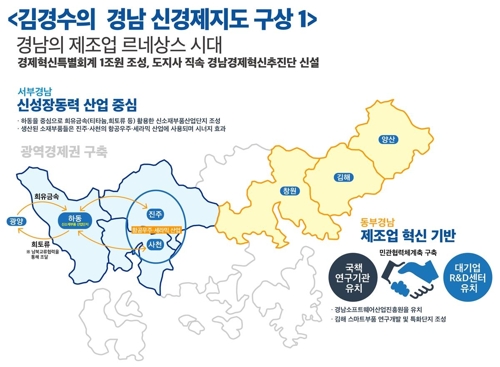 김경수, 경제혁신특별회계 조성 등 '경남 신경제지도' 제시