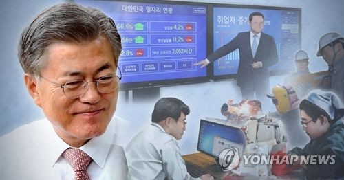 文정부1년 바뀐 점은? 대국민 이야기 공모… 일자리 관련이 최다