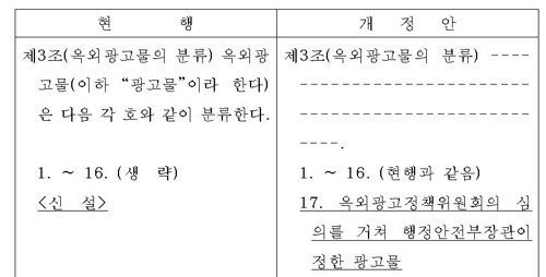 드론 이용한 옥외광고물도 허용… 신산업 '걸림돌' 개정