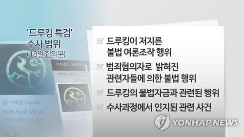 국회 법사위, 드루킹 특검법안 의결… 오늘 본회의 처리