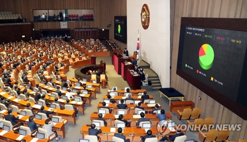 정부, 오후 10시 임시국무회의… 일자리 추경 배정안 의결