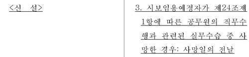 공무원 실무수습생 직무수행 중 사망, 공무원 예우한다