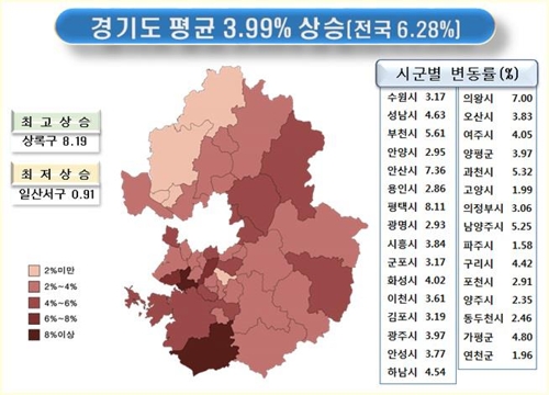 경기도서 가장 비싼 땅은 '판교 현대백화점'