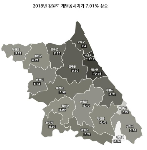 춘천 명동 입구 ㎡당 1154만원… 11년째 강원지역 땅값 1위