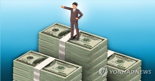 달러 5개월만에 강세에 원/달러환율 급등… 1085원대 마감