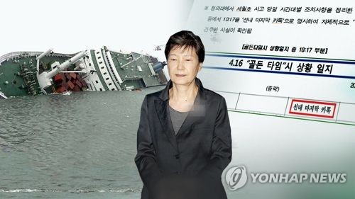 '세월호 보고시간 조작' 김기춘측 "무리한 기소"…혐의 부인