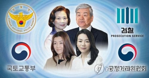 "총수 일가 갑질·불법경영 근절…기업 지배구조 개선이 해법"