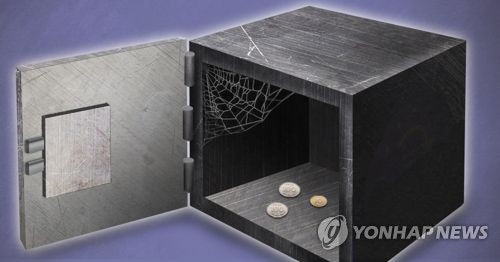 이자·세금 내느라… 100만원 벌면 21만원 통장서 '순삭'