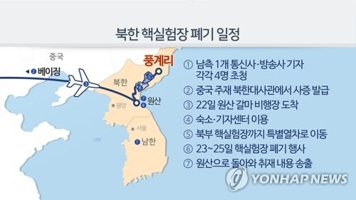 풍계리 핵실험장 폐기 23∼25일 공언한 북한, 이행여부 '촉각'