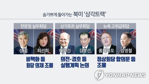 美국무부 "북미, 싱가포르대화 긍정적… 성공 위한 노력 원해"