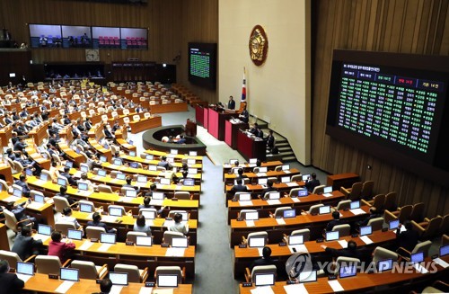 국회, 최저임금 산입 확대법·물관리 일원화법 등 처리