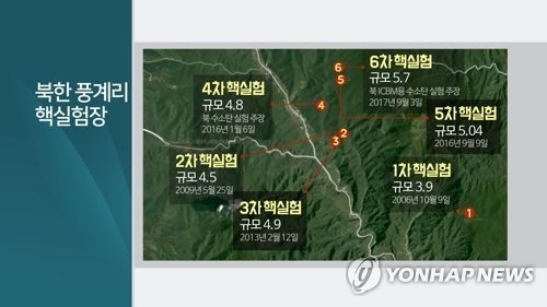 북한 풍계리 핵실험장 폐쇄에 여야 반응 엇갈려…홍준표 "폐쇄쇼"