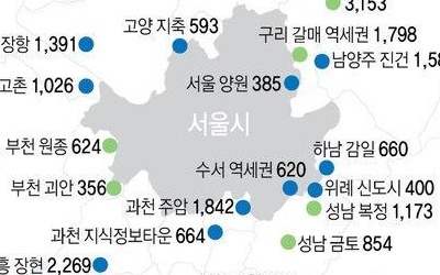 신혼희망타운 '로또' 막는다…전매제한 강화될 듯