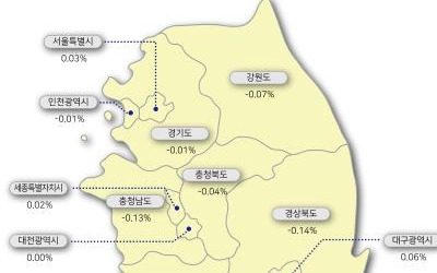 강남4구 아파트값 재초환 부담에 가격 '뚝'… 강북은 올라