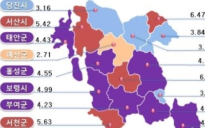 충남 공시지가 4.3%↑…전원주택 수요 많은 청양 6.8%로 최고