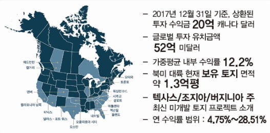 [한경부동산] 2차 미국부동산 투자 초청세미나···7월3일 개최