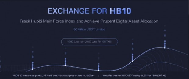 후오비, 가상화폐 기반 상장지수펀드(ETF) HB10 선보여