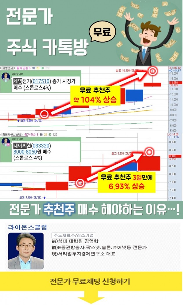 내일 장을 주도 할 테마는?