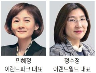 女風당당 이랜드… 핵심계열사 3곳 중 2곳 여성 CEO