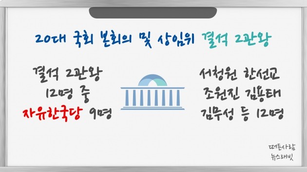 [단독] 본회의-상임위 결석 2관왕 12명…서청원 한선교 조원진 김용태 김무성 톱5