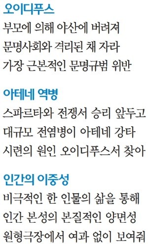 야만에서 문명으로 가는 길… 오이디푸스의 희생이 요구됐다