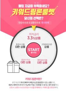 반대매매 임박했다면? 키워드림론 대환 상품 출시! 연 3.3% 기타수수료 면제!