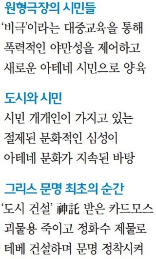 거친 본성의 인간들… 도시에서 질서와 조화를 교육받고 길러졌다