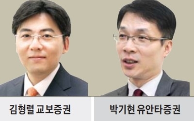 전문가들 "저평가 내수소비株로 소나기 피하라"