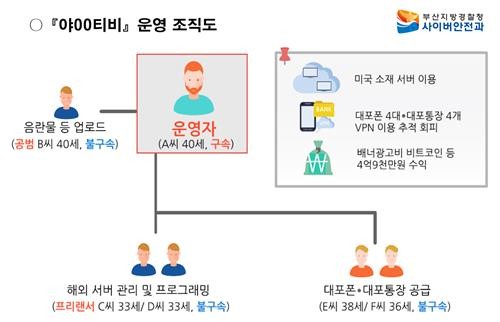 출처=연합뉴스