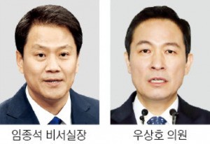 '김정은, 김영철 때문에…' 임종석에게 들었다는 우상호