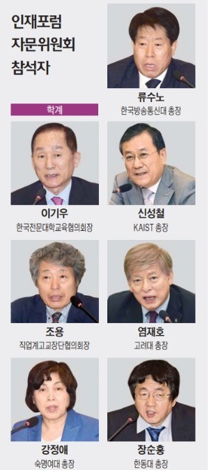 "정답 찾는 건 AI로 충분… 정답 없는 문제 푸는 창의교육 시켜야"