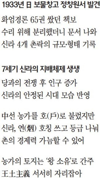 신라왕이 日에 선물한 책보에 숨겨진 문서… 삼국통일 후 세상을 담다