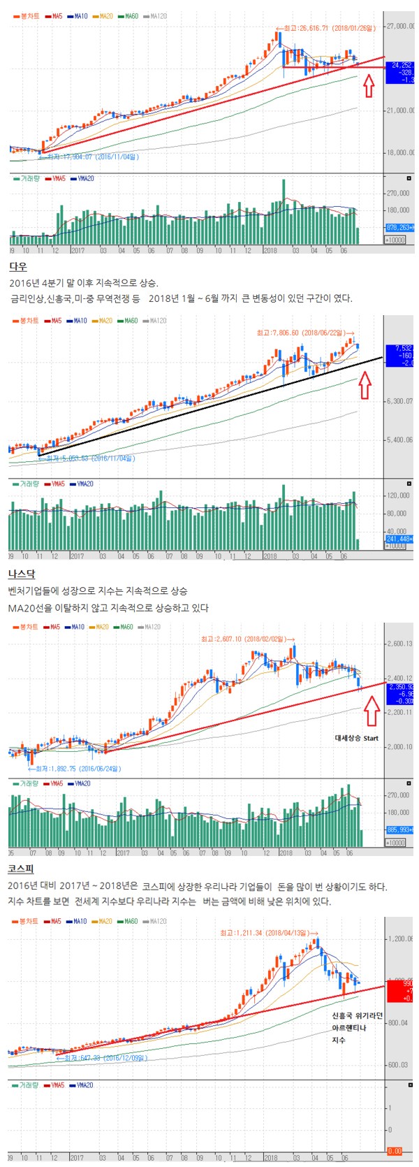 【투자 필독자료】”원전 및 삼성전자 분석자료 / 국내 증시전망”