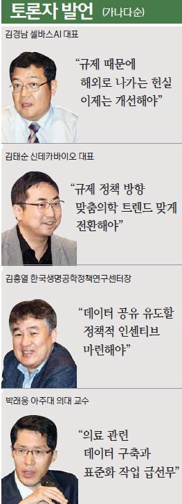 "기간·비용 줄이는 AI 신약개발… 의료 빅데이터 개방이 관건"