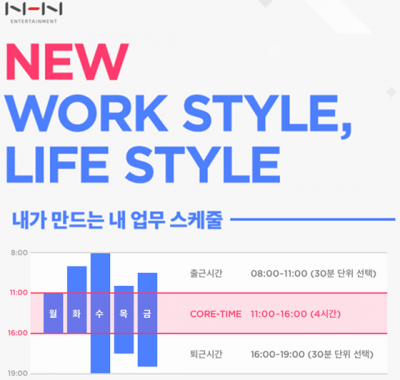 NHN엔터, 선택적 근로시간제 '뉴퍼플타임제' 도입