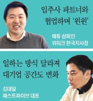 "5년 내 전체 오피스 20% 공유로 바뀔 것"