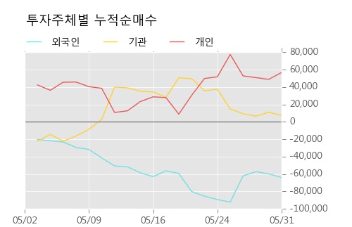 [한경로보뉴스] '세아제강' 10% 이상 상승, 오전에 전일의 2배 이상, 거래 폭발. 전일 301% 수준