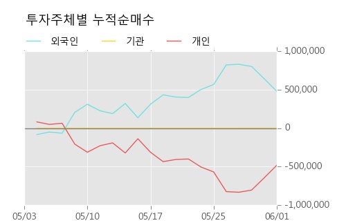 [한경로보뉴스] '오리엔트정공' 10% 이상 상승, 거래량 큰 변동 없음. 125.0만주 거래중