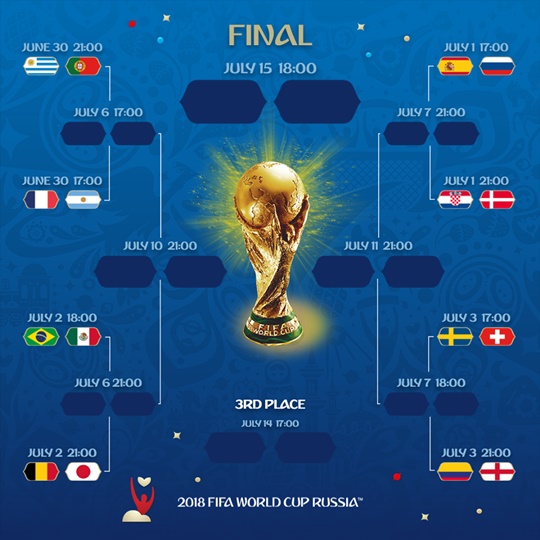 2018 러시아 월드컵 16강 대진표 확정 (사진=FIFA)