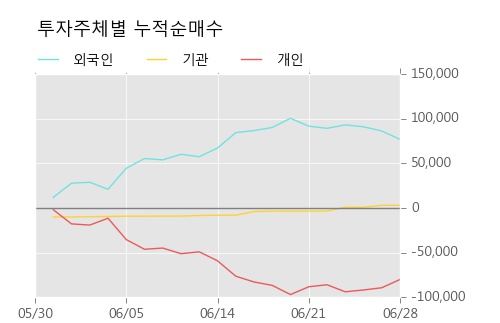 [한경로보뉴스] '태영건설우' 5% 이상 상승, 개장 직후 거래량 큰 변동 없음. 전일의 13% 수준