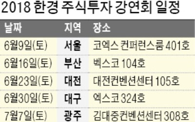  전문가들이 유망株 알려드립니다