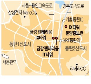 지식산업센터 인기 지속… 동탄 '금강펜테리움 IX 타워' 1차 완판