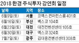 [모십니다] 최고 전문가들이 유망株 찍어줍니다