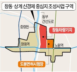 도봉면허시험장 이전 차질… 창동역세권 개발 '삐걱'